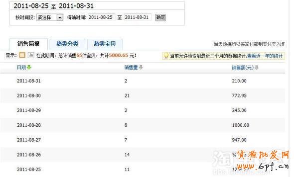 淘寶開店掌握寶貝上架時間圖文教程