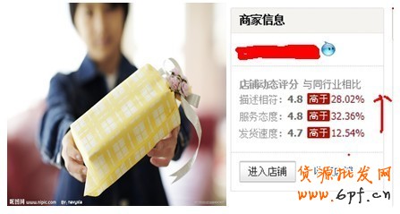 實(shí)戰(zhàn)：看0元如何造就爆款秘訣