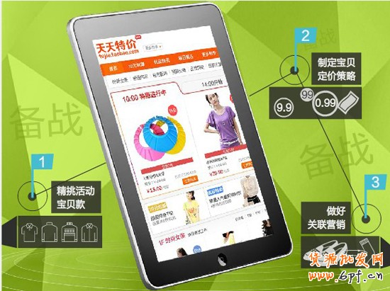 天天特價攻略1 天天特價攻略1