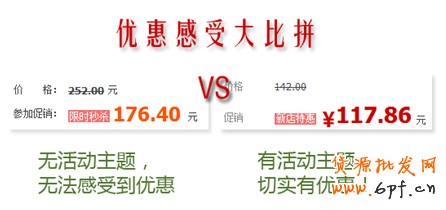 迎合消費心理 打好節日促銷牌1 迎合消費心理 打好節日促銷牌1