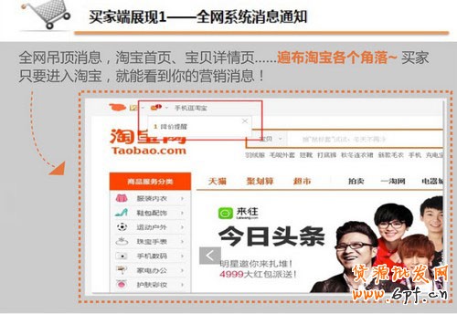 購(gòu)物車營(yíng)銷