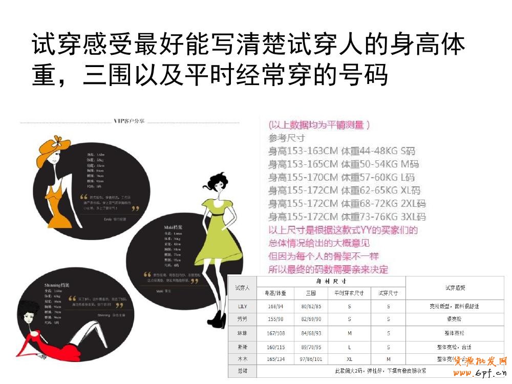 淘寶寶貝詳情頁