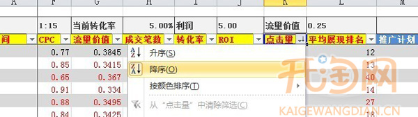 直通車關(guān)鍵詞