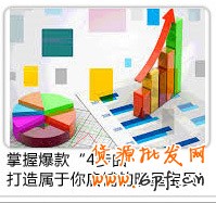 新店推廣運營實戰(zhàn)篇&mdash;新手賣家超級開店路之二