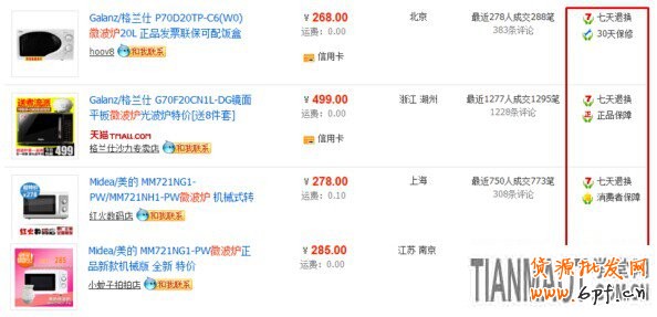 網店運營過程中有哪些因素會造成轉化率的變化?