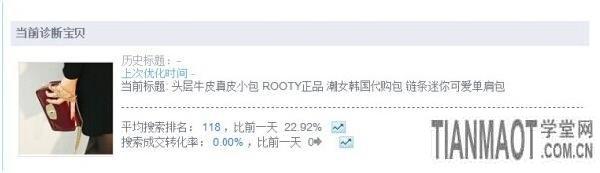 如何打造淘寶商品寶貝更有吸引力的標(biāo)題?