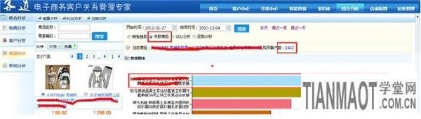 備戰雙十一，關聯營銷如何做7