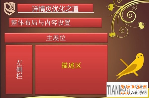 怎樣才是優(yōu)秀的寶貝詳情頁(yè)6