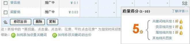 淘寶關(guān)鍵詞的類目匹配解說