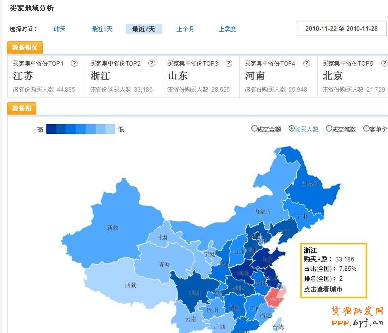 根據買家地域熱度選擇投放地區。