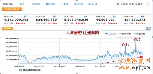 不只是為了爆款而爆款