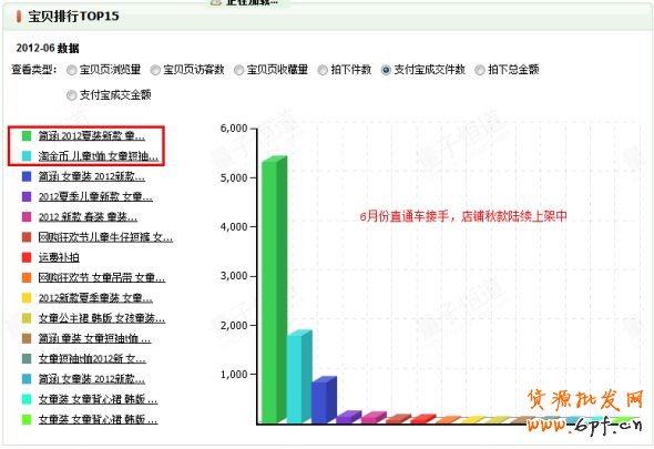 不只是為了爆款而爆款