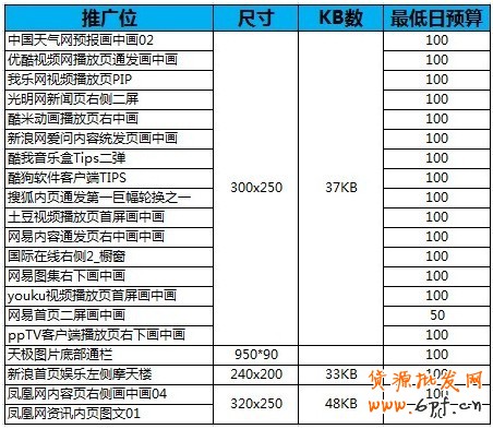 【亮鉆計劃】小展位,大投放—性價比最高的優質展位大盤點(一)