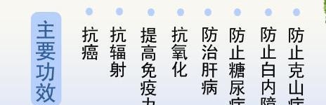 【亮鉆計劃】6月常見素材被拒問題