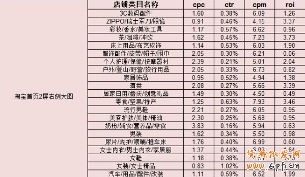 尋求首頁焦點(diǎn)3和4那一方凈土