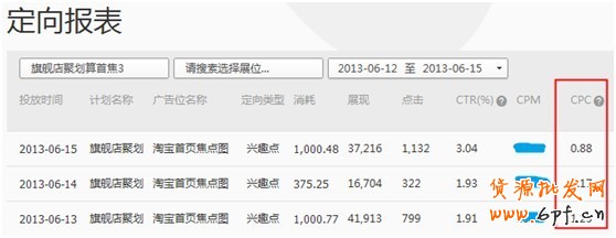 【亮鉆課程】興趣點(diǎn)點(diǎn)擊成本高腫么辦？！