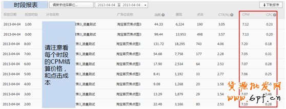  【亮鉆課程】首焦被遺忘的時間真是寶貝！