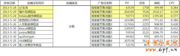 【亮鉆牛人榜】第1期：燃燒吧，首焦！大結(jié)局