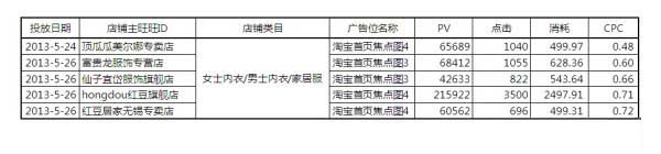 【亮鉆牛人榜】第1期：燃燒吧，首焦！大結(jié)局