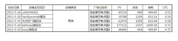 【亮鉆牛人榜】第1期：燃燒吧，首焦！大結(jié)局
