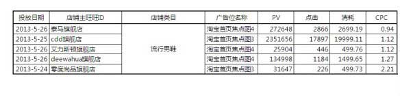 【亮鉆牛人榜】第1期：燃燒吧，首焦！大結(jié)局