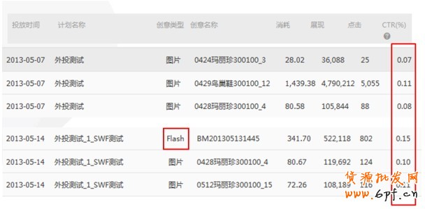 【亮鉆課程】&mdash;&mdash;全網計劃智能優化版(鉆立方)