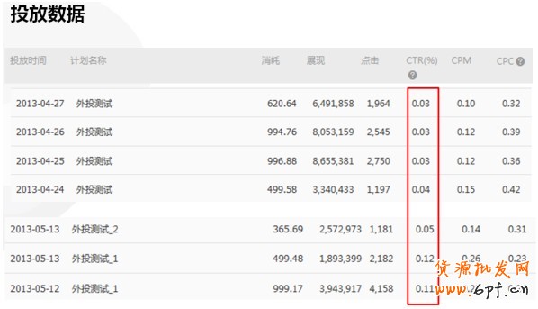 【亮鉆課程】&mdash;&mdash;全網計劃智能優化版(鉆立方)