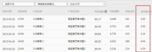 【亮鉆計劃】gzsxjy掌柜分享,如何用BM做出好的創意圖片