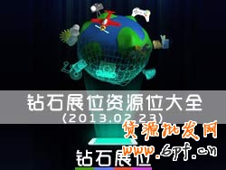 鉆石展位展示位資源:看好了,就選吧!