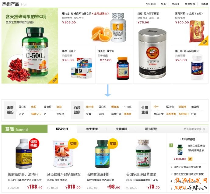 網(wǎng)店頁(yè)面優(yōu)化四部曲 完爆銷量