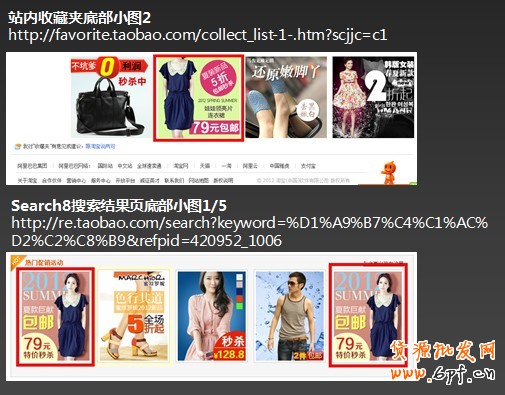 地域定向、時間定向