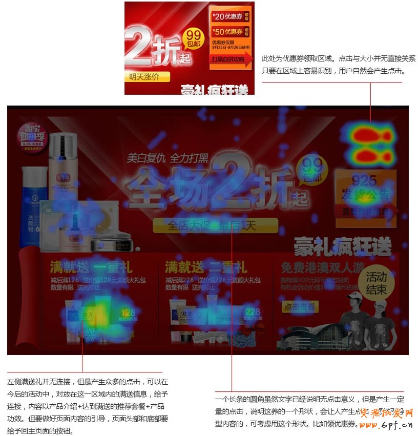 數據帶來的想法