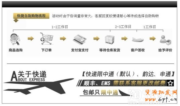 讓你的寶貝詳情頁成為推銷高手