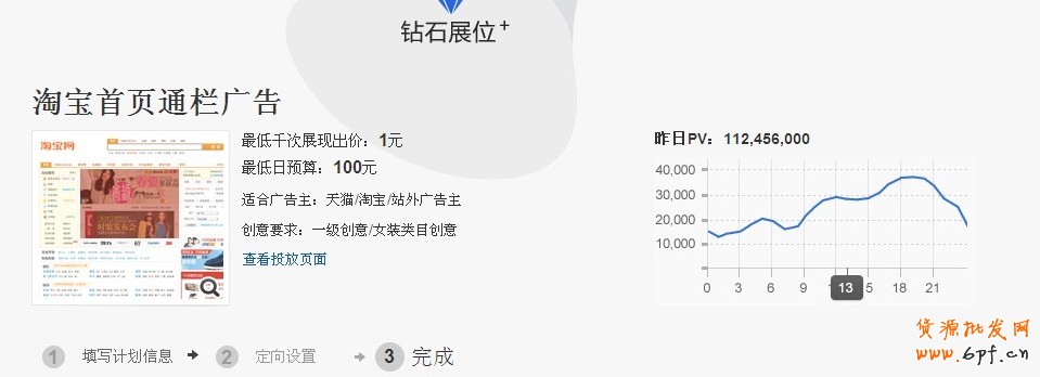 鉆石展位Plus-競(jìng)價(jià)技巧