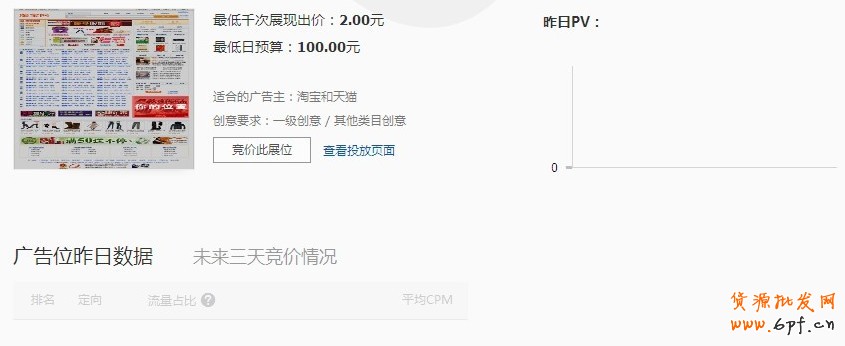 鉆石展位Plus-競(jìng)價(jià)技巧