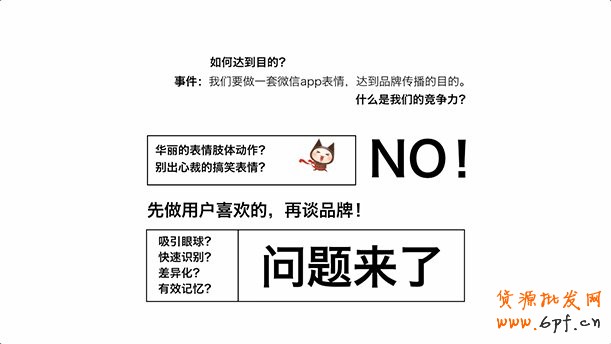 通過視覺營(yíng)銷來達(dá)到傳達(dá)品牌的目的