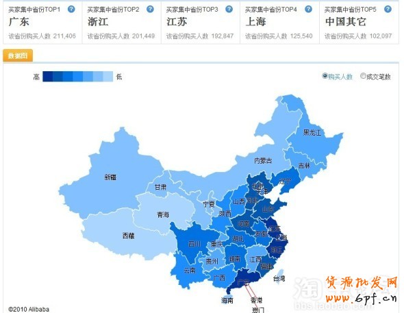 分享：親潤813大促數據分享&mdash;親潤摩詰