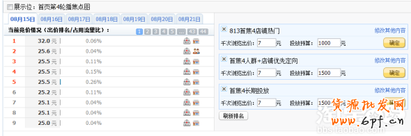 分享：親潤813大促數據分享&mdash;親潤摩詰