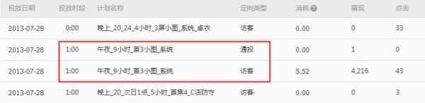 鉆石展位報表升級啦!