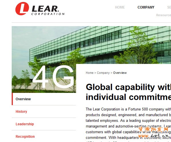 信息的視覺表達(dá)式