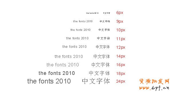 信息的視覺表達(dá)式