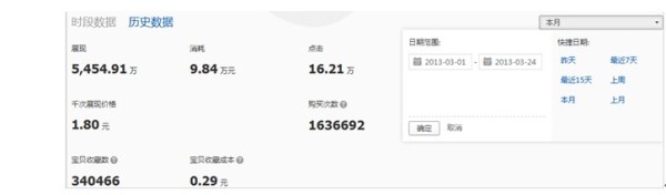 鉆石展位新功能-歷史數(shù)據(jù)