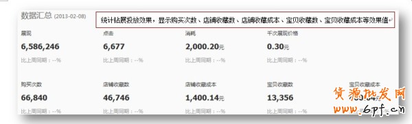 鉆石展位新功能-數(shù)據(jù)匯總