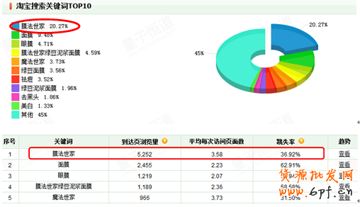 分享:看鉆展如何實現打造品牌