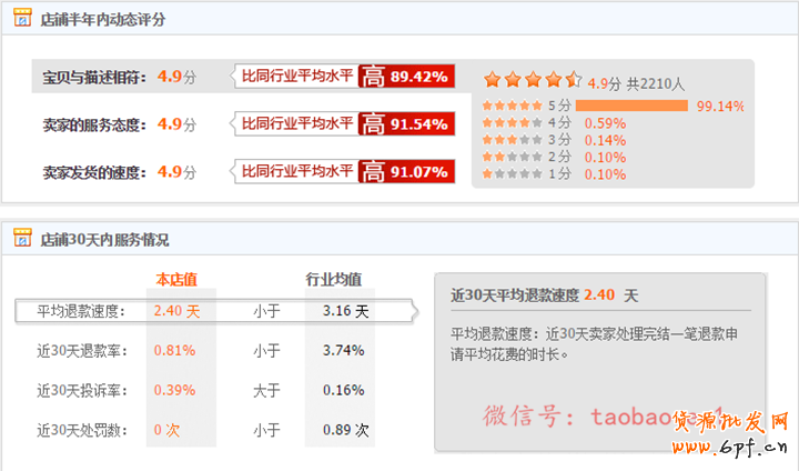 點擊瀏覽下一頁