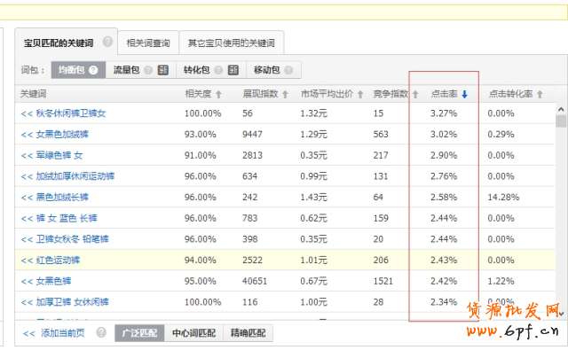 點擊瀏覽下一頁