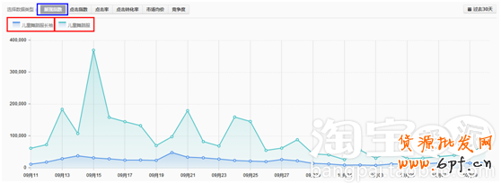 點擊瀏覽下一頁