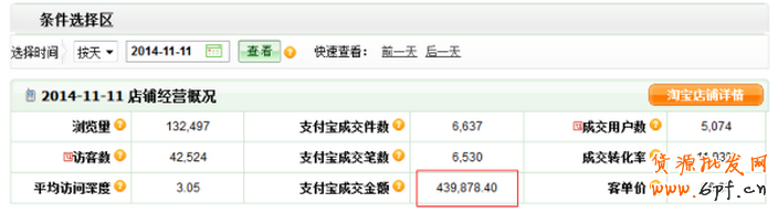 點擊瀏覽下一頁