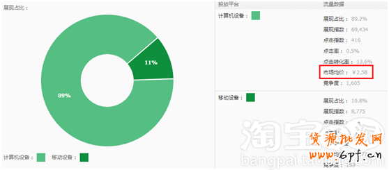 點擊瀏覽下一頁