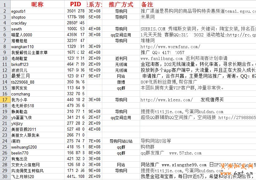 點擊瀏覽下一頁